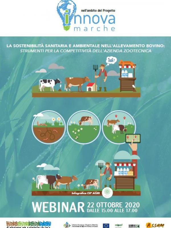 GO STALLA 4.0 – La sostenibilità della stalla da latte del futuro: economica, ambientale e   sociale verso i bisogni emergenti della collettività 